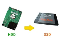 初めて行うノートパソコンのHDD交換。SSDへ換装する方法と手順