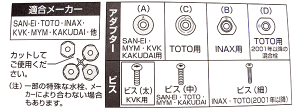 三栄スピンドルの適合表