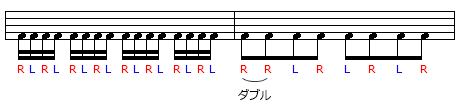 切り替え方法2