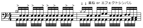2回目Aメロ前フィルイン