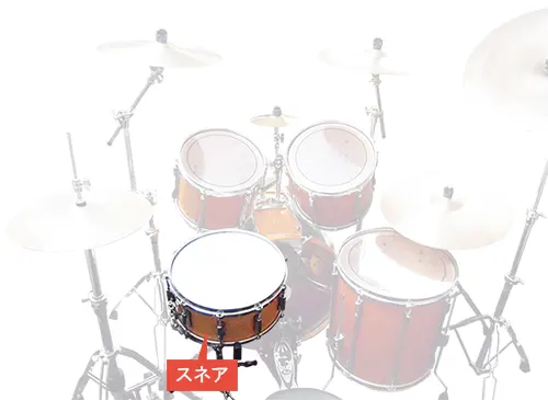 ドラムセットのスネア・ドラム