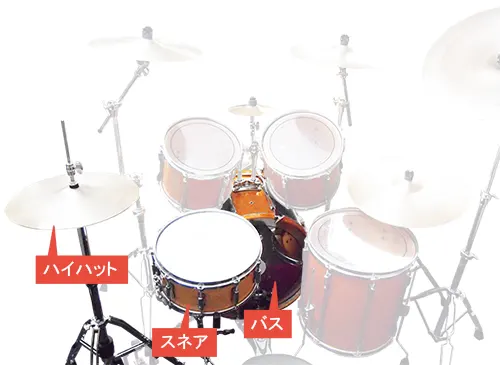 ドラムの3点セット
