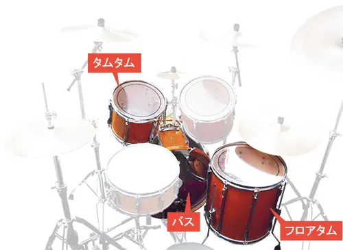 タムタム、フロアタム、バスによるドラムのタムタム3点セット