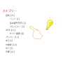 ブログで書くネタが無い時は、何について書いてきたかを振り返ろう